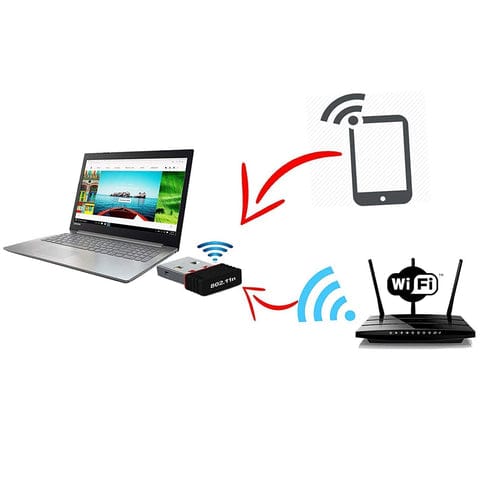 Wireless Mini Wi-Fi Network Adapter with Driver CD