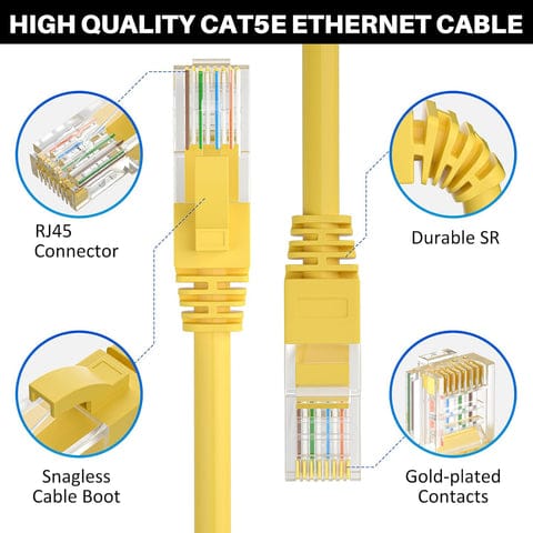 High Speed Cat 5E Ethernet cable