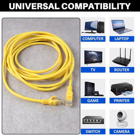 High Speed Cat 5E Ethernet cable